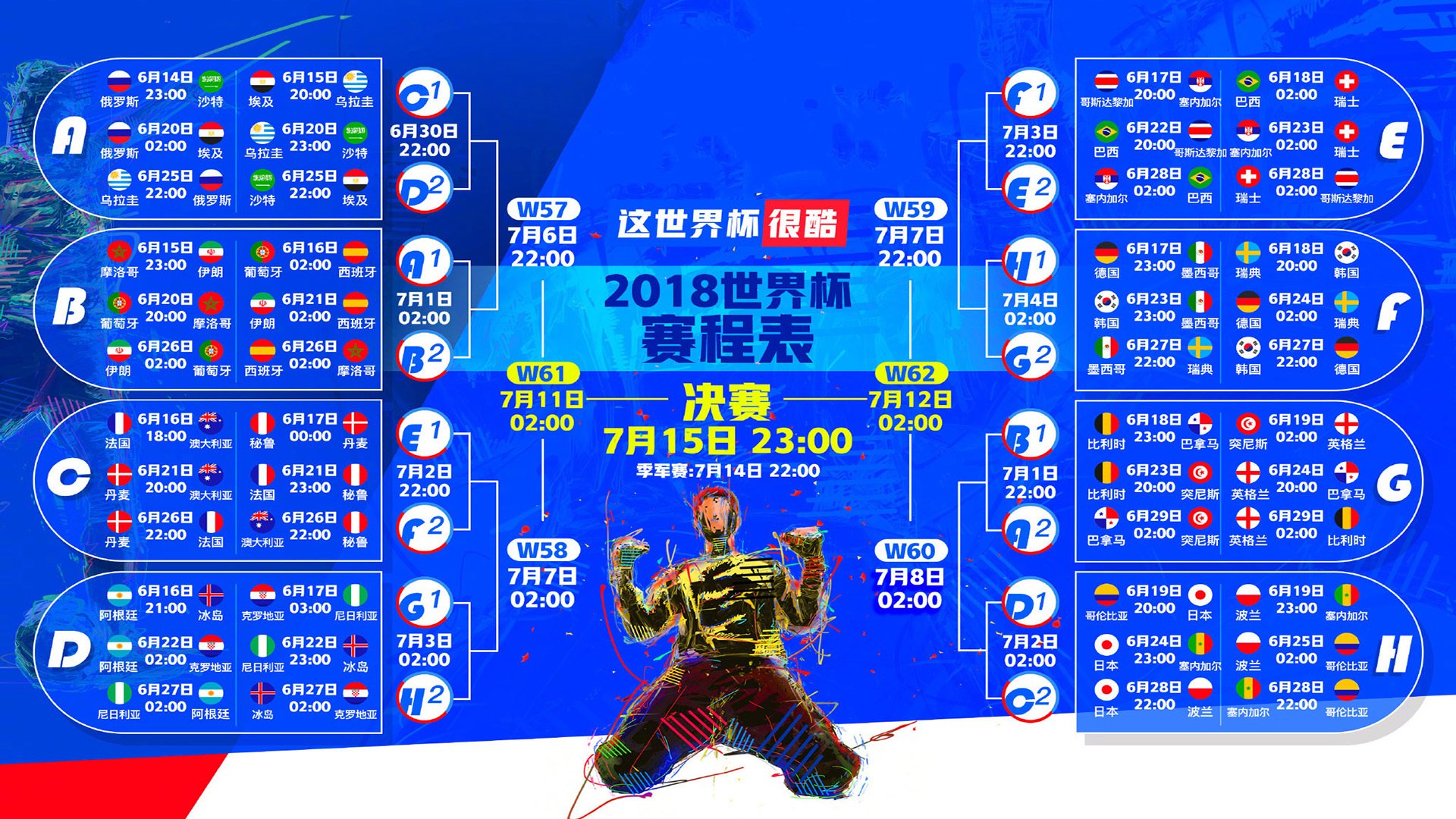 墨尔本联防守体系日益完善，墨尔本篮球队